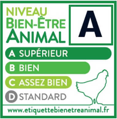 L Etiquetage Bien Etre Animal Une Premiere En France